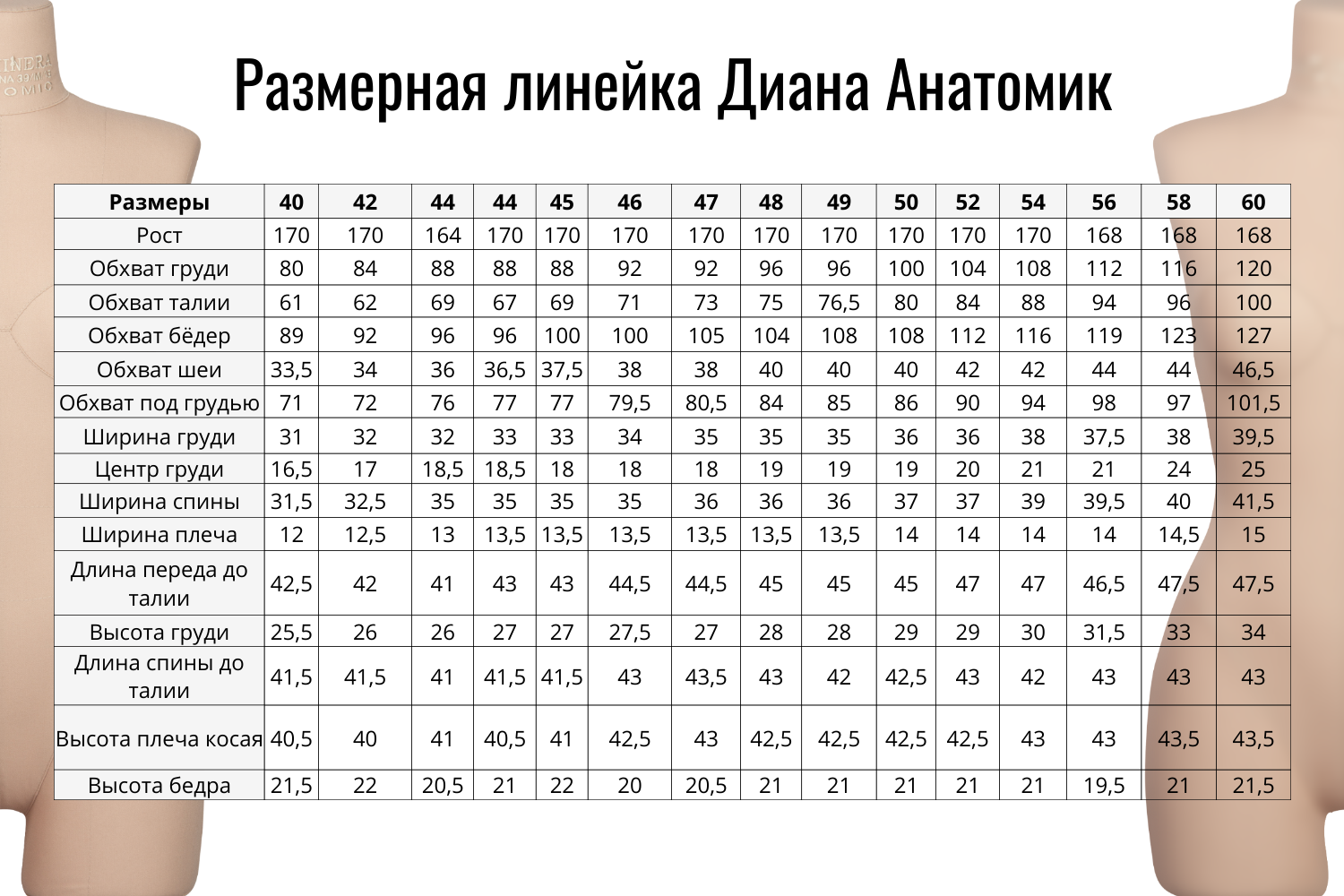Диана Анатомик премиум