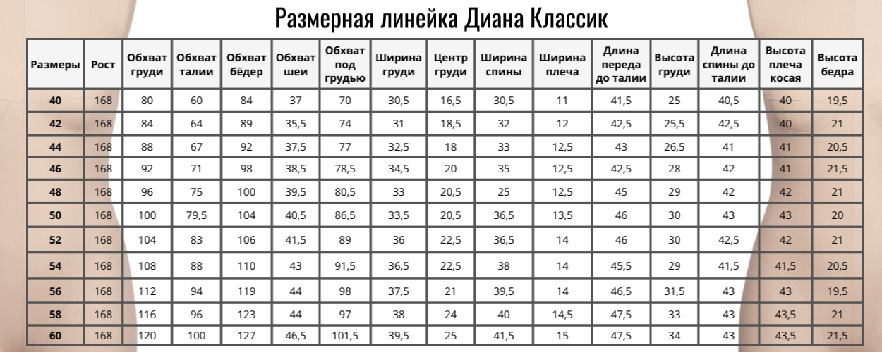 Диана Классик ГОСТ